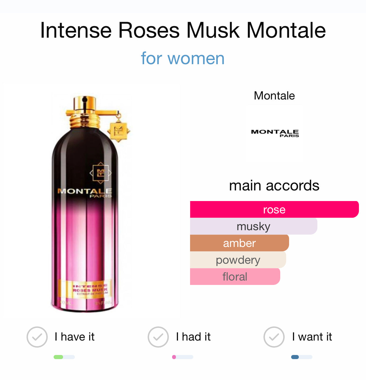 INTENSE ROSES MUSK - MONTALE