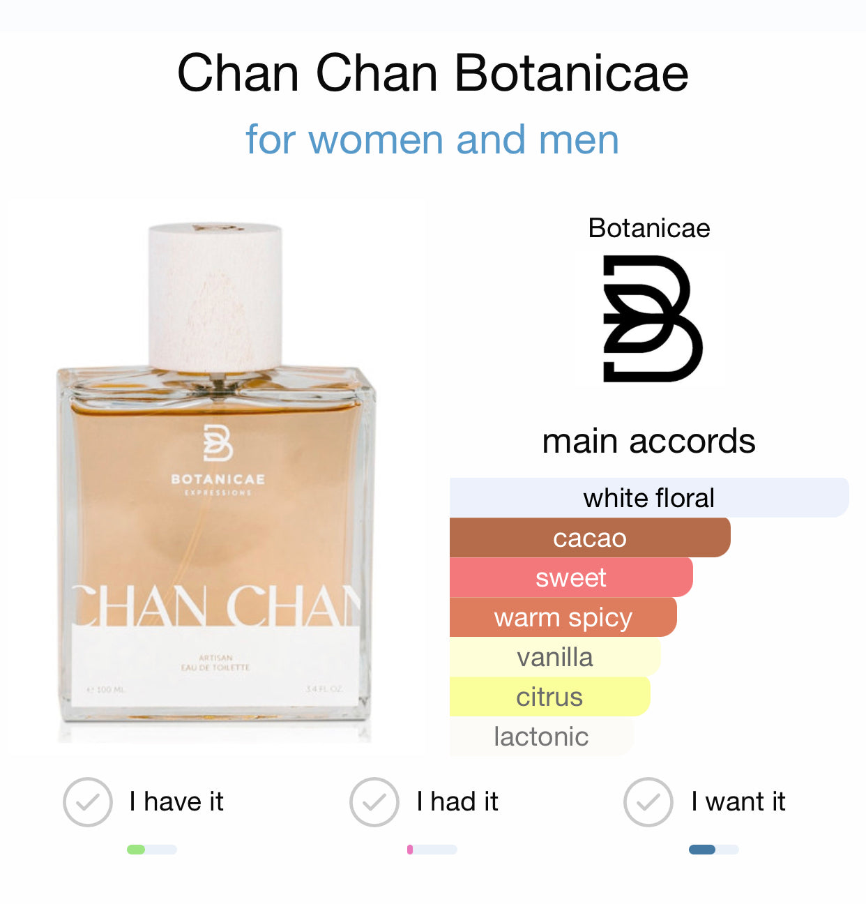 CHAN CHAN - BOTANICAE