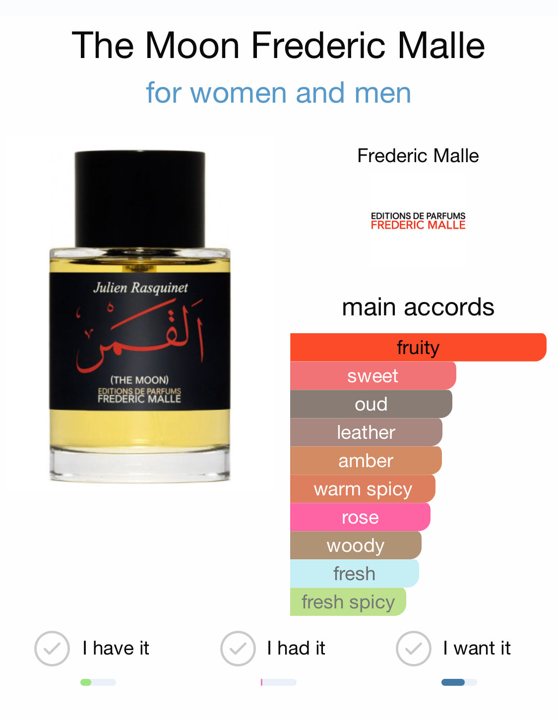 THE MOON FREDERIC MALLE – Niche Perfume Decants - Main Image
