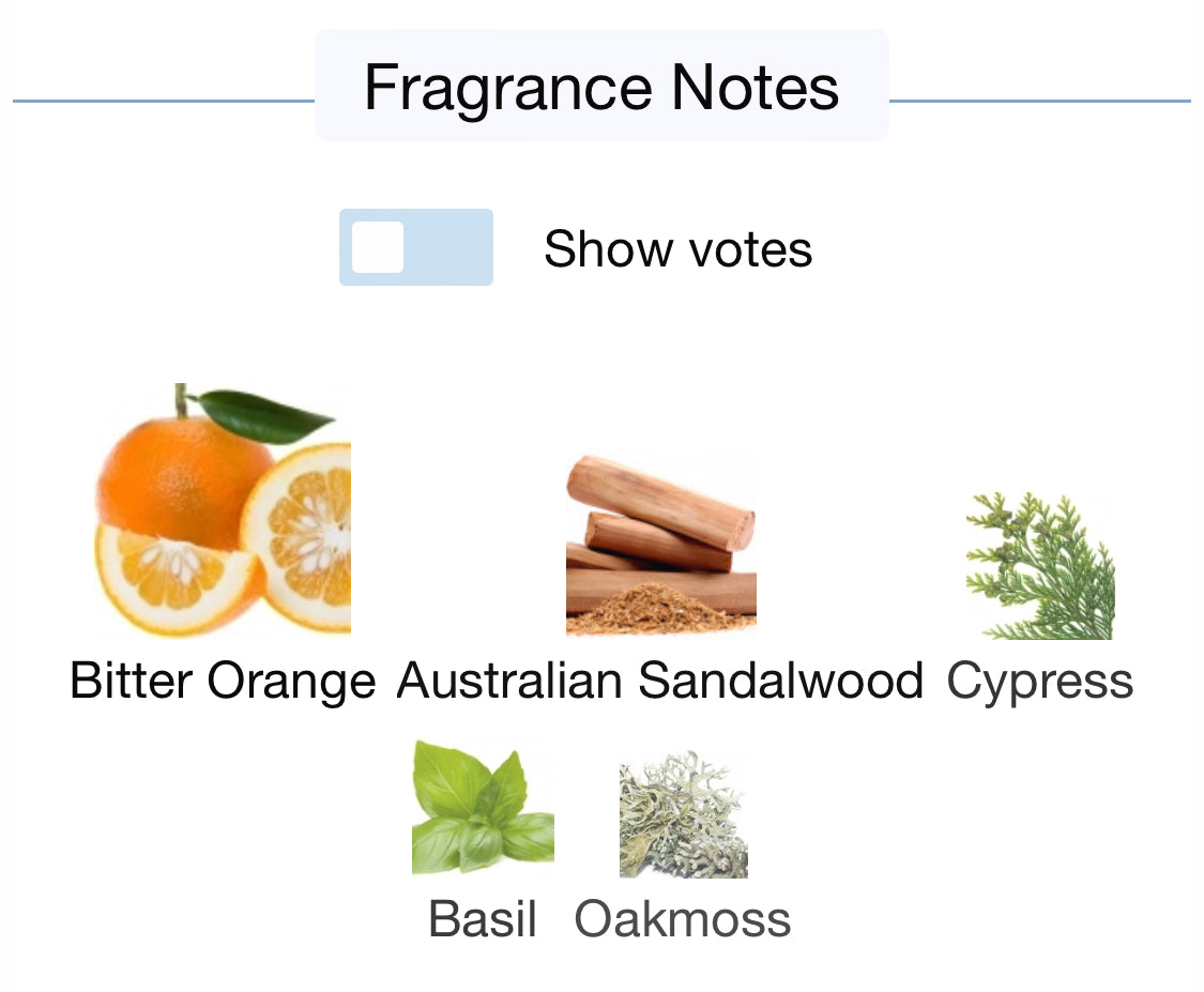 ORANGE X SANTAL - ESSENTIAL PARFUMS