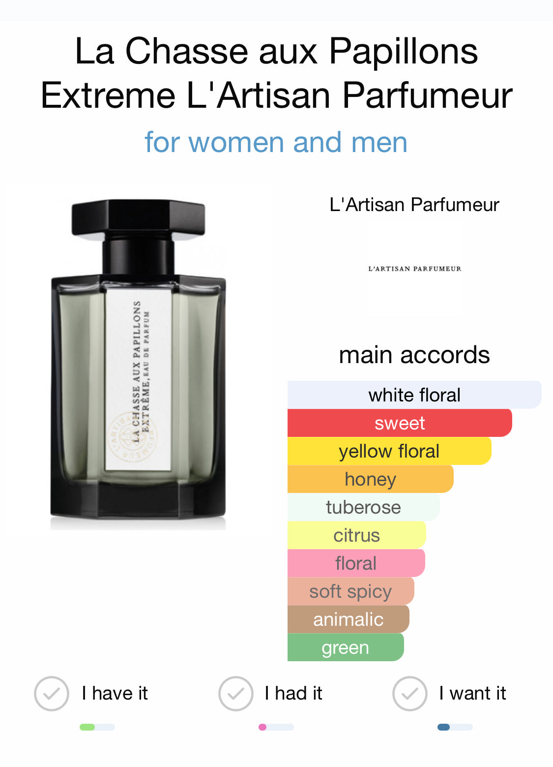 L'Artisan Parfumeur La Chasse Aux Papillons Extreme Women EDP Spray