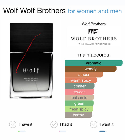 WOLF - WOLF BROTHERS