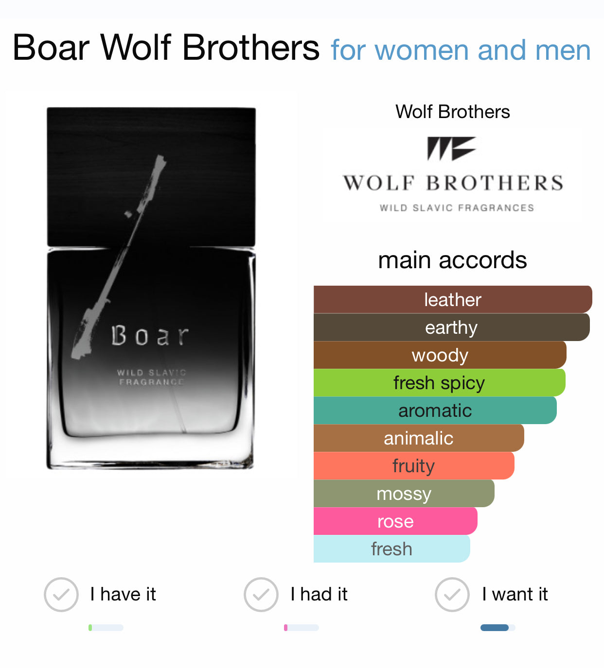 BOAR - WOLF BROTHERS