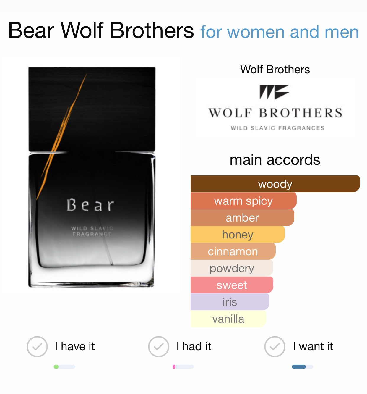 BEAR - WOLF BROTHERS