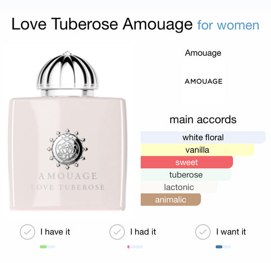 LOVE TUBEROSE - AMOUAGE