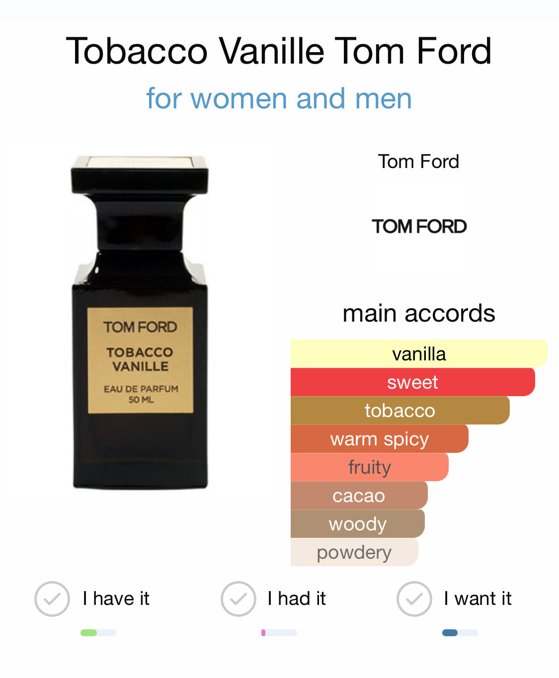 Tom ford profumo sales vanilla tobacco