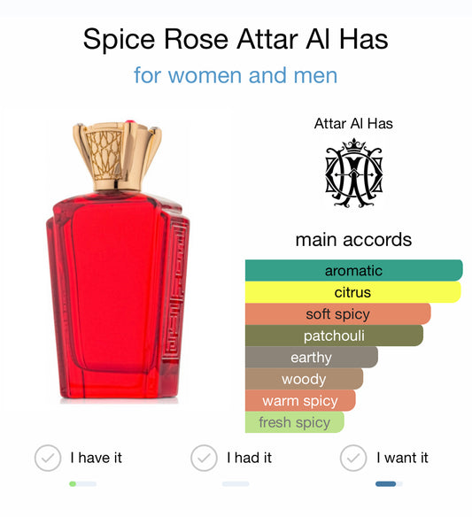 SPICE ROSE - ATTAR AL HAS