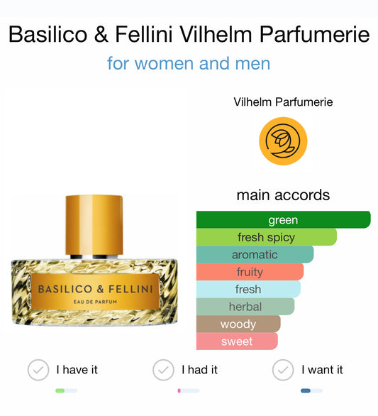 BASILICO & FELLINI - VILHELM PARFUMERIE