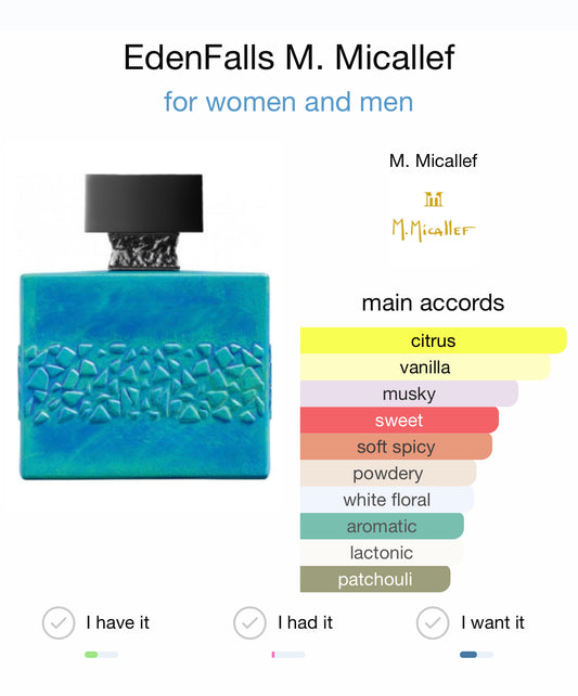 EDENFALLS - M.MICALLEF
