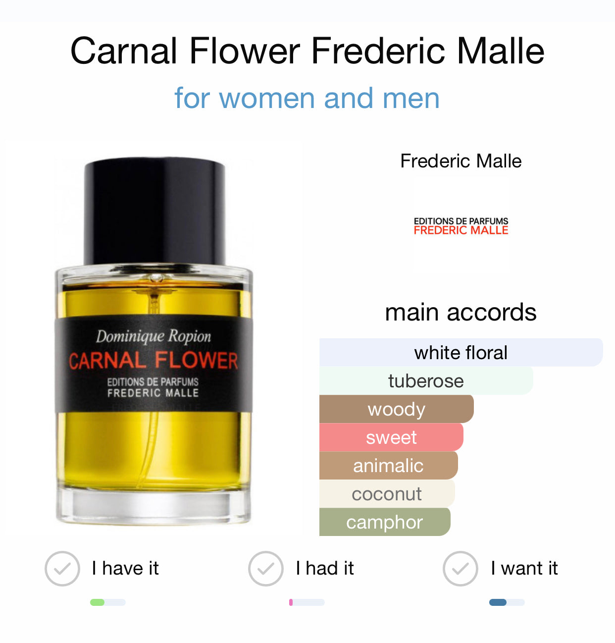 Carnal 2024 flower notes