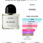 BLANCHE - BYREDO