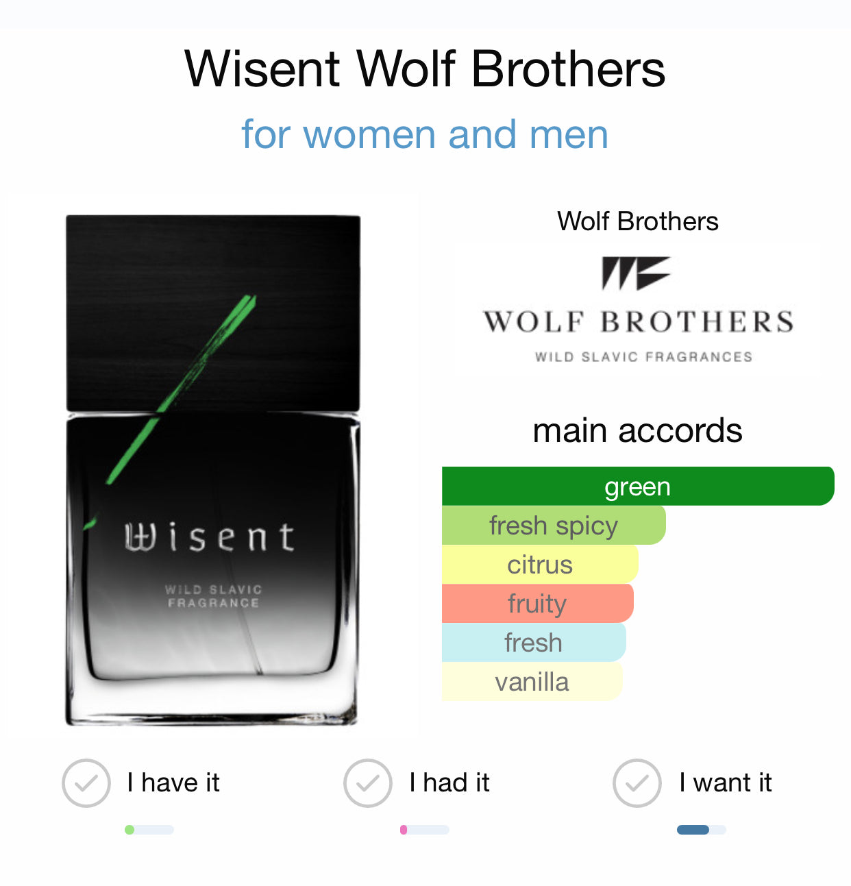 WISENT - WOLF BROTHERS