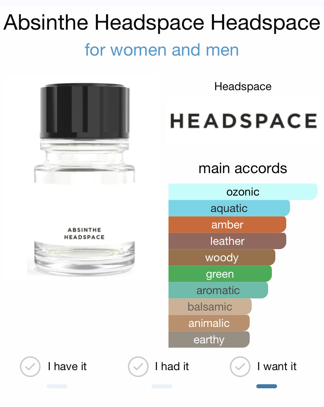 ABSINTHE HEADSPACE – Niche Perfume Decants - Main Image