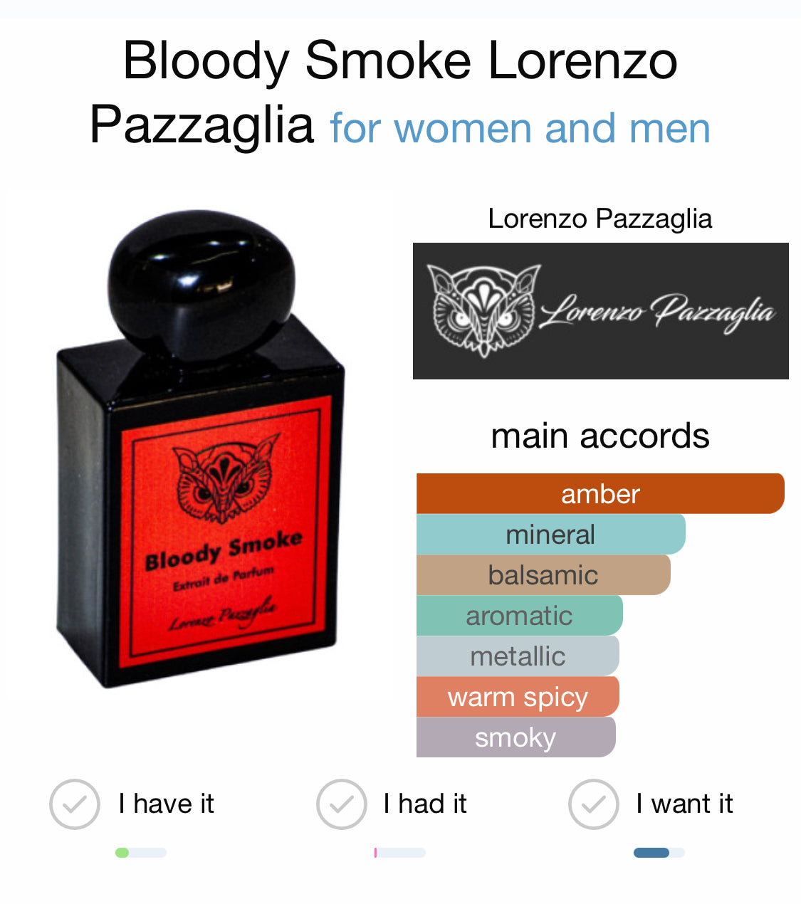 BLOODY SMOKE - LORENZO PAZZAGLIA